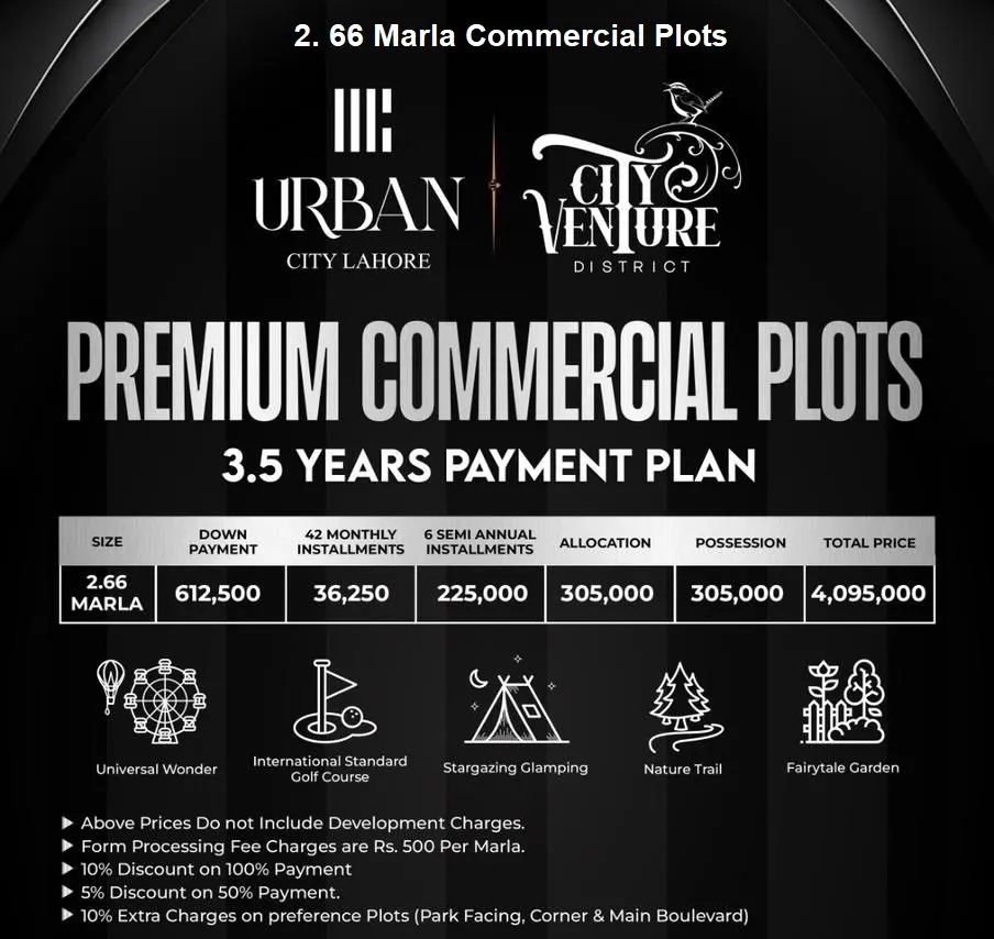 Urban City Lahore 2.66 Marla commercial payment plan for City Venture District: Rs 40.95 Lakh on 3.5 years